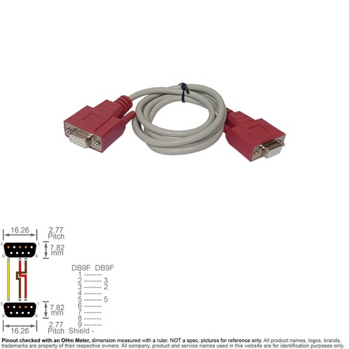 Cable null modem - cable,